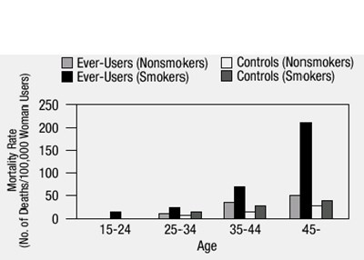 image of figure 3 - figure 3
